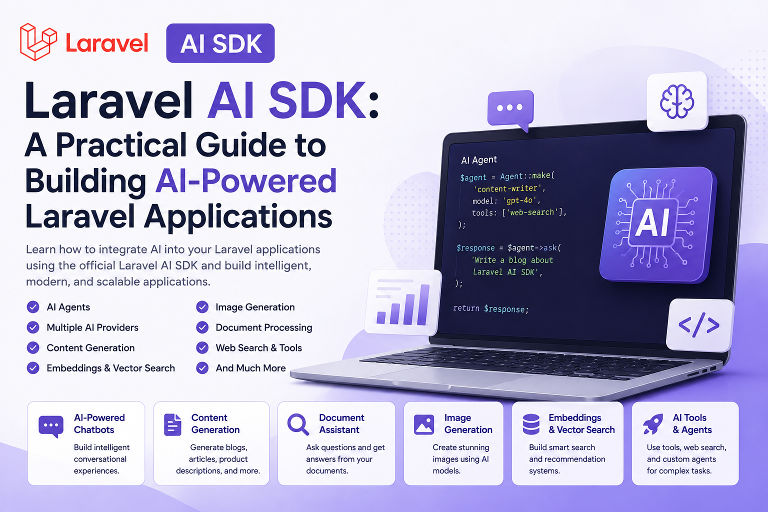 Laravel AI SDK: A Practical Guide to Building AI-Powered Laravel Applications